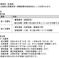 選考方法・日程など