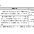 令和9年度富山県公立学校教員採用選考検査:検査内容および評価の観点