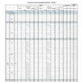 令和9年度大分県公立学校教員採用選考試験 出願状況