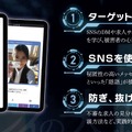 3つの特徴を学習