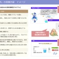 『オンラインの居場所』授業内容イメージ