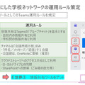 情報共有ツールをゲット