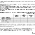 令和9年度大学入学者選抜に係る大学入学共通テスト 出題教科・科目の出題方法等