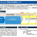 AIMS（エイムズ）参加大学の選定について