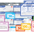 ボードゲームを活用した金融教育