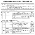 公立高等学校配置計画案（令和9～11年度）の概要