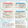 令和8年度教職員等環境教育・学習推進リーダー養成研修