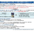 産業イノベーション人材の育成が求められている