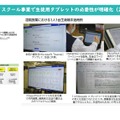 COREハイスクール事業でわかった生徒用タブレットの必要性