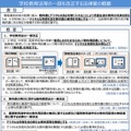学校教育法等の一部を改正する法律案の概要