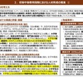 初等中等教育段階における人材育成の推進
