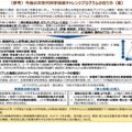 科学技術人材の育成へ、数理教育拠点を拡充…文科省