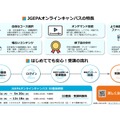 オンラインキャンパス2026