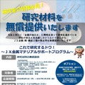 JX金属：学生研究支援プログラム「これで研究するドウ！～ＪＸ金属マテリアルサポートプログラム～」