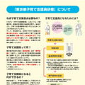 東京都子育て支援員研修リーフレット