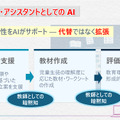 『教育における生成AI活用の「シン」展開』資料より