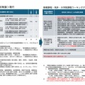 特別支援学校教諭