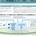 教職課程の見直しイメージ～「学び続ける教師としての基礎能力」の考え方