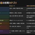 EDPRの初期カテゴリと実装知の整理体系