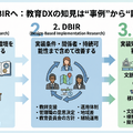 教育DXにおける知見の進化：事例から設計原理へ