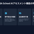 AIアセスメント機能の特徴