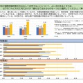 学校が調整授業時数を生み出して活用することで良い点