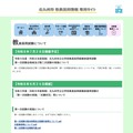 教員採用試験について