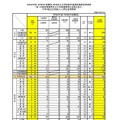 令和9年度（令和8年度実施）高知県公立学校教員採用候補者選考審査
