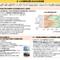女性活躍・男女共同参画の重点方針2026（女性版骨太の方針2026）説明資料