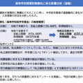 高等学校授業料無償化に係る影響分析（速報）