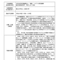 高度統計人材育成強化拠点形成事業提案概要