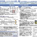 令和8年版 科学技術・イノベーション白書 概要版