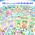 令和8年版 科学技術・イノベーション白書の扉絵