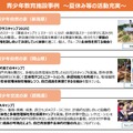 青少年教育施設事例~夏休み等の活動充実~