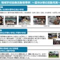 地域学校共同活動等事例~夏休み等の活動充実~