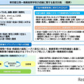 東京都立第一商業高等学校の改編に関する基本計画(概要)