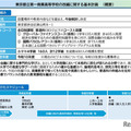 東京都立第一商業高等学校の改編に関する基本計画(概要)