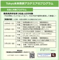 プログラム紹介