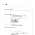 令和8年度（2026年度）幼児交通安全教育セミナーの次第