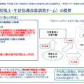 中間報告書(学校風土・生徒指導改善調査チーム)の概要