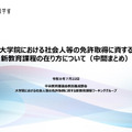 大学院における社会人等の免許取得に資する新教育課程の在り方について（中間まとめ）
