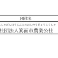 令和8年度学校給食表彰被表彰者一覧【団体】