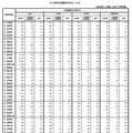 令和7年度におけるがん教育の実施状況調査の結果