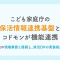 こども家庭庁の保活情報連携基盤とコドモンが機能連携