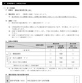 選考試験日、会場および内容