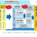 静岡県浜松市の事例
