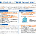 研究支援サービス・パートナーシップ認定制度(A-PRAS)について