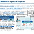 先端研究基盤刷新事業