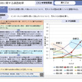 中学校英語：設問10（2）