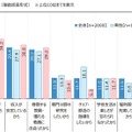 教員になりたいと思った理由